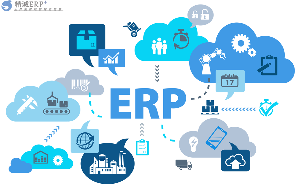 探索ERP系统如何优化生产流程：提升效率、降低成本