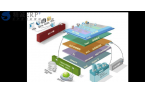 ERP系统：航空发动机制造业的数字化转型